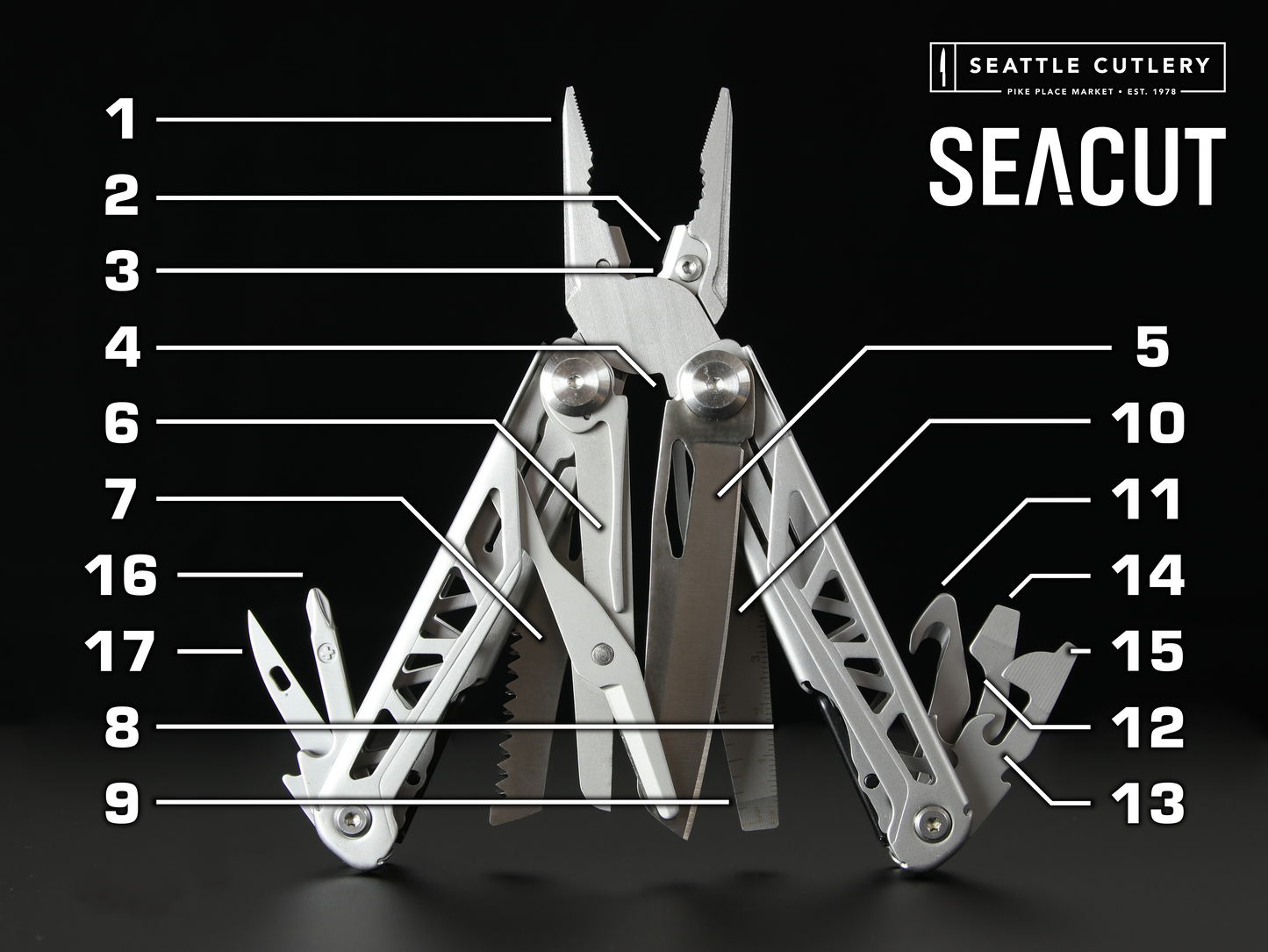 SeaCut Tradesman Multitool & Bit Set