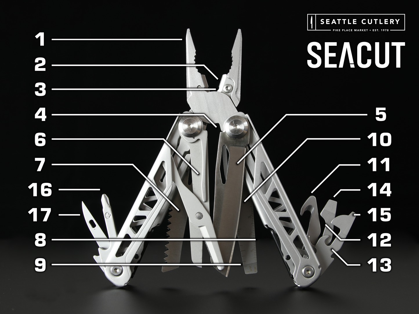 SeaCut Multitool & Bit Set